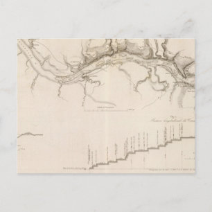 Muscle Shoals Postcard