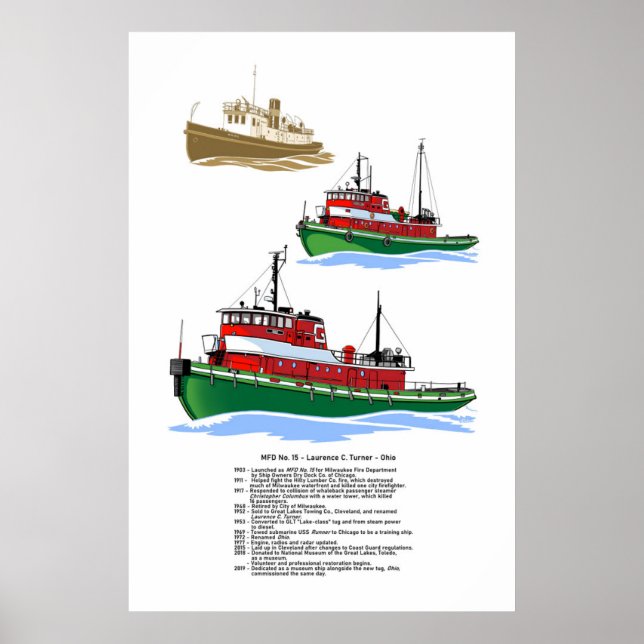 Museum tug Ohio history poster (Front)