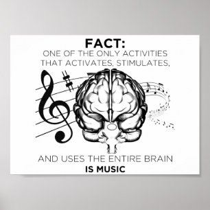 Music for the Mind Poster