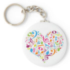 music is in the heart