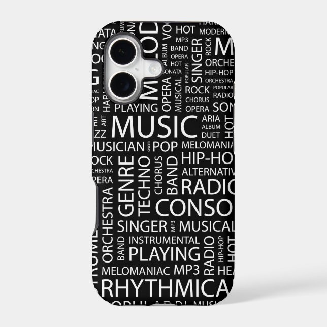 MUSIC pattern word cloud (Back)