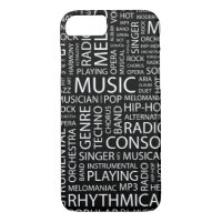 MUSIC pattern word cloud
