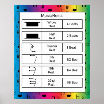 Music Rests on Rainbow Background
