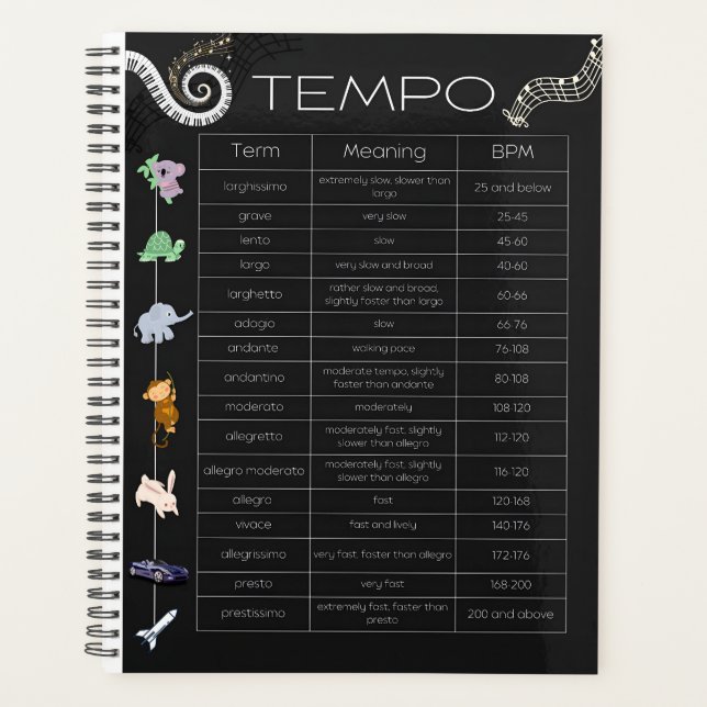 Music Tempo Chart Planner (Front)