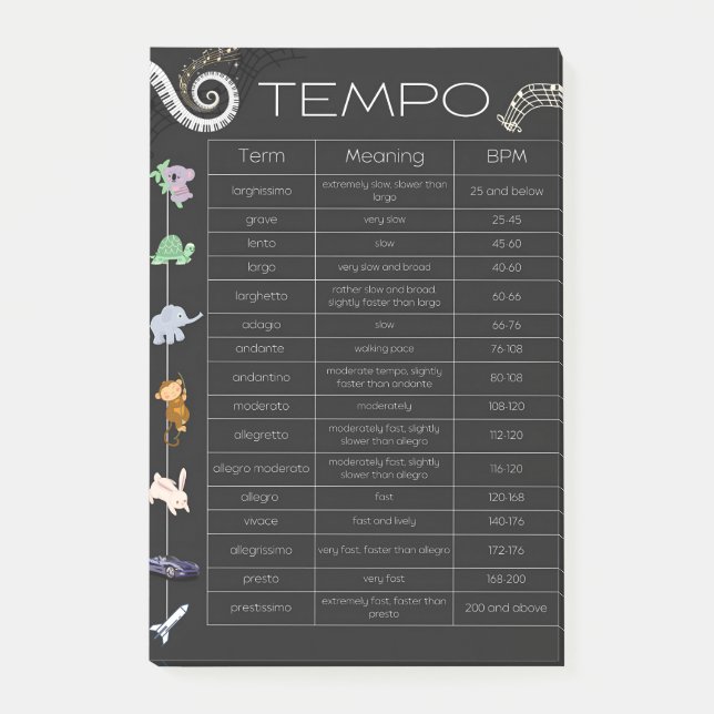 Music Tempo Chart post-it notes (Front)
