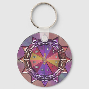 Music Theory Circle of Fifths Mandala Keychain