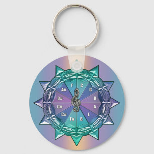 Music Theory Circle of Fifths Mandala Keychain