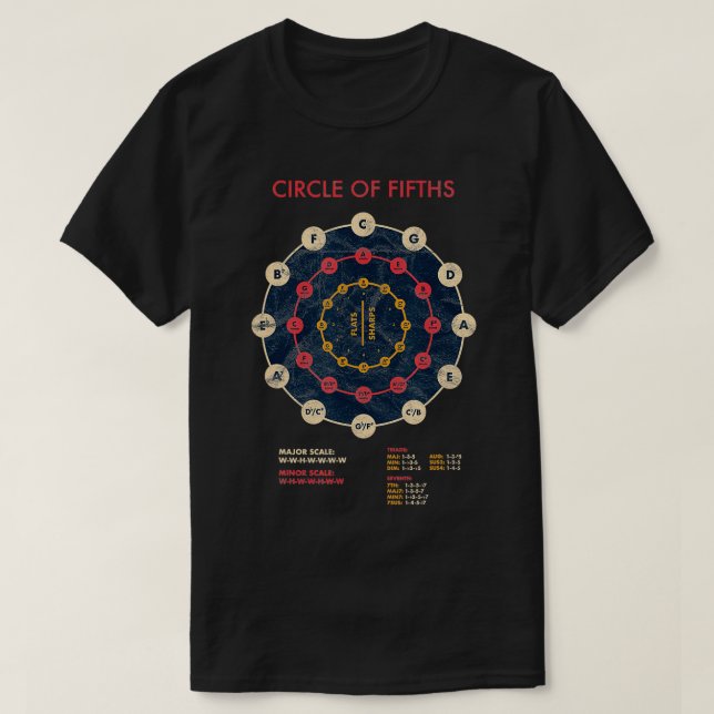 Music Theory Flats Sharps Composer Circle of 5ths  T-Shirt (Design Front)