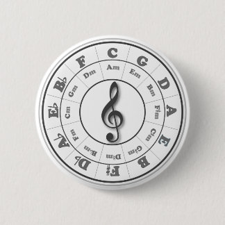 Musical Circle of Fifths 6 Cm Round Badge