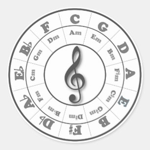 Musical Circle of Fifths Classic Round Sticker