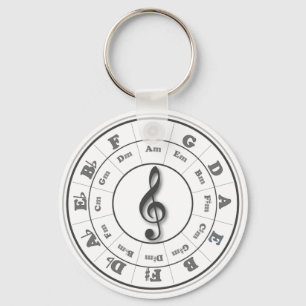 Musical Circle of Fifths Key Ring