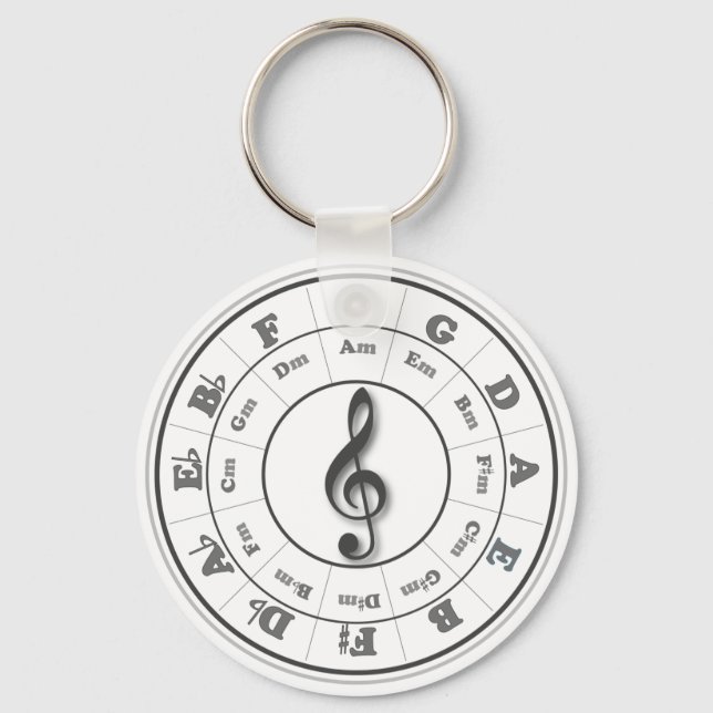 Musical Circle of Fifths Key Ring (Front)