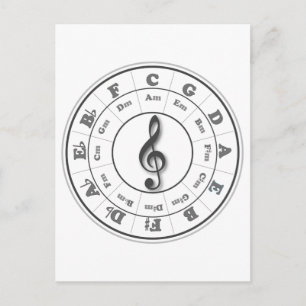 Musical Circle of Fifths Postcard