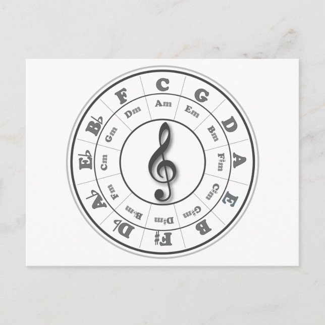 Musical Circle of Fifths Postcard (Front)
