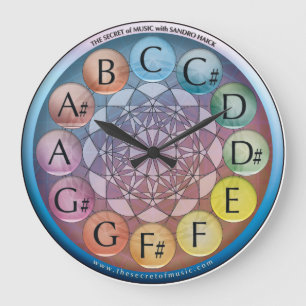 Musical clock the Secret of Music