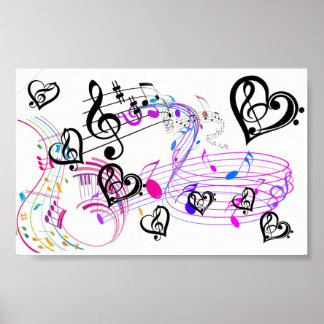 Musical Colours & Notes on Value Poster