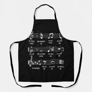 Musical Notes Symbol Definition Humor Funny Christ Apron