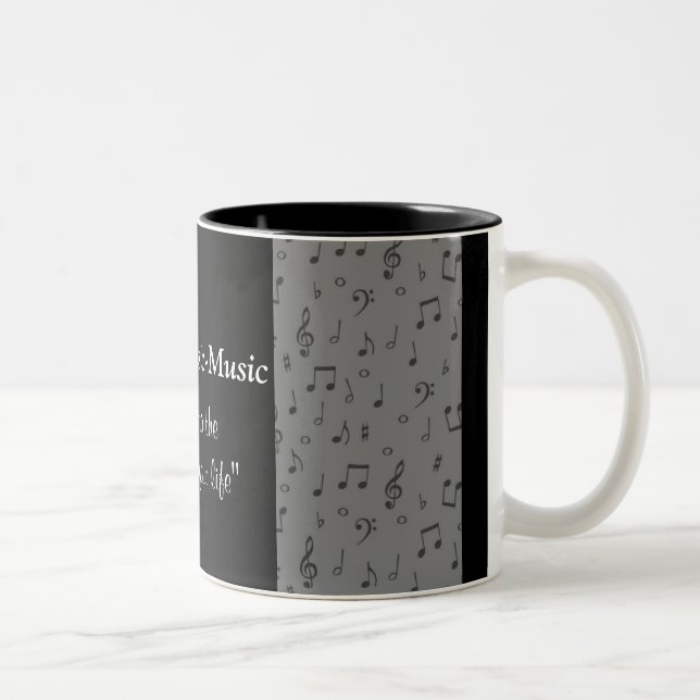 MusicNoteMug-customise any colour Two-Tone Coffee Mug (Right)