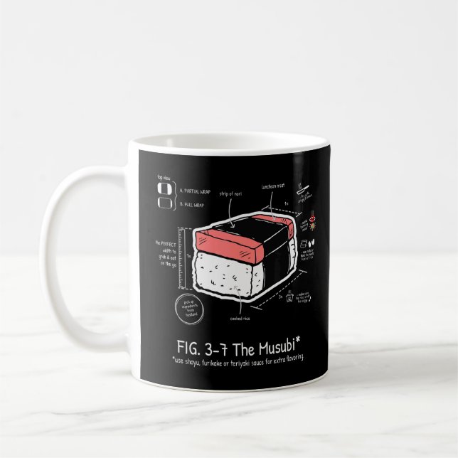 Musubi Hawaiian Food Diagram Instructions  Coffee Mug (Left)