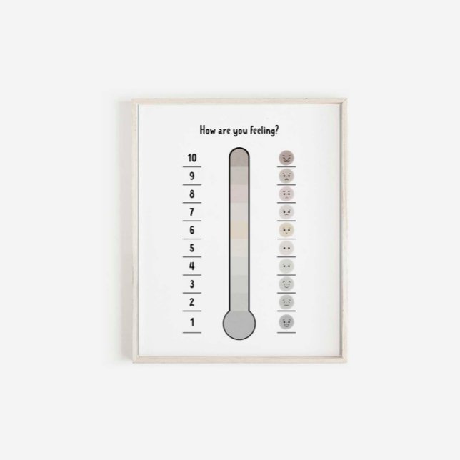 Mute tone Feelings thermometer poster (Creator Uploaded)