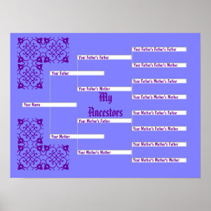 My Ancestors Blue Pedigree Chart