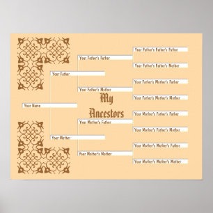 My Ancestors Tangerine Pedigree Chart