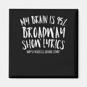 My Brain Is 95 Broadway Lyrics Atre Acting Magnet