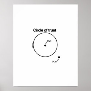 MY CIRCLE OF TRUST POSTER
