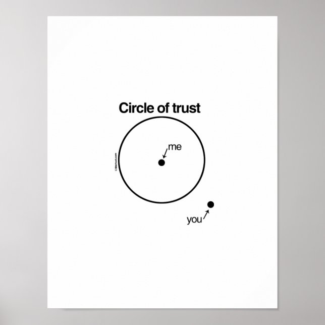 MY CIRCLE OF TRUST POSTER (Front)