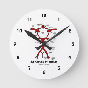 My Circle Of Willis (Anatomical) Round Clock