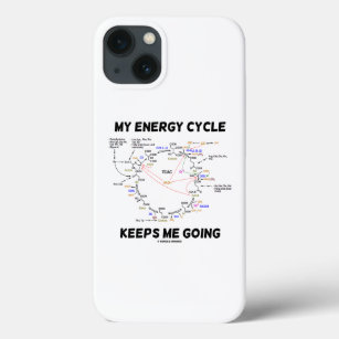 My Energy Cycle Keeps Me Going Krebs Cycle Humour iPhone 13 Case