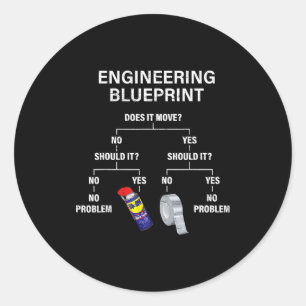 My Engineering Blueprint - Funny Engineer Classic Round Sticker