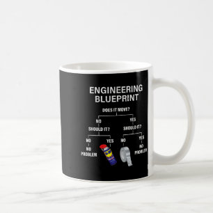 My Engineering Blueprint - Funny Engineer  Coffee Mug