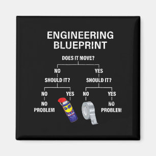 My Engineering Blueprint - Funny Engineer Magnet
