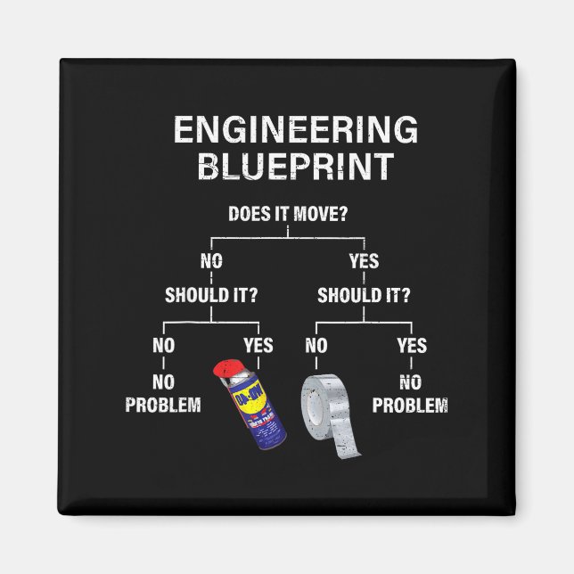 My Engineering Blueprint - Funny Engineer  Magnet (Front)