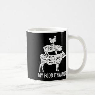 My Food Pyramid Carnivore Grilling Steak Cooking B Coffee Mug