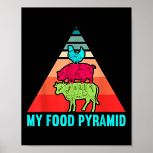 My Food Pyramid Cow Pig Chicken Funny Bbq Smoker B Poster