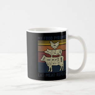 My Food Pyramid Eat Meat Repeat Retro Vintage Funn Coffee Mug
