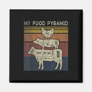 My Food Pyramid - Funny Bbq Joke - Cow Pig Chicken Magnet