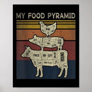 My Food Pyramid - Funny Bbq Joke - Cow Pig Chicken Poster