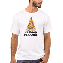My Food Pyramid