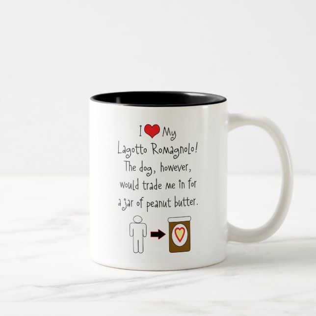 My Lagotto Romagnolo Loves Peanut Butter Two-Tone Coffee Mug (Right)