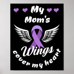 My Mom's Wings Cover My Heart Overdose Awareness  Poster