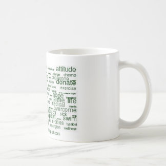 My MS Journal - wordcloud Coffee Mug