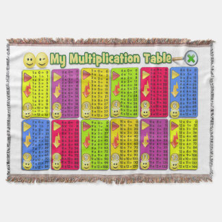 My Multiplication Table Math Helper Throw Blanket
