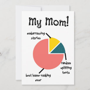 My Mum Funny Traits, Custom Surprises For Mother Holiday Card