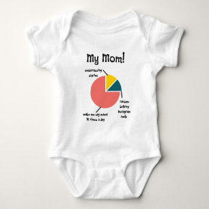 My Mum Funny Traits, Simple Custom Fun Mum Habits Baby Bodysuit
