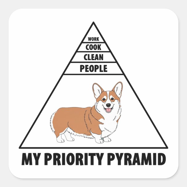 My Priority Pyramid Corgi Square Sticker (Front)