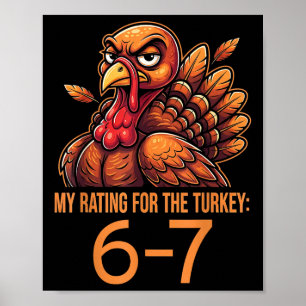 My Rating For The Turkey 6-7 Alpha Gen Meme 67 Tha Poster