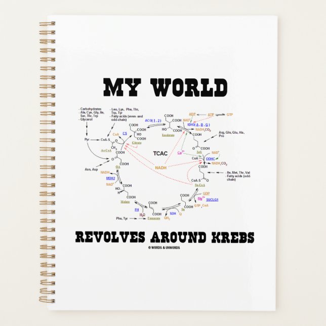 My World Revolves Around Krebs Biochemistry Humour Planner (Front)